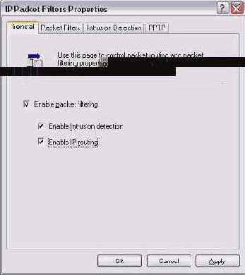 IP Routing